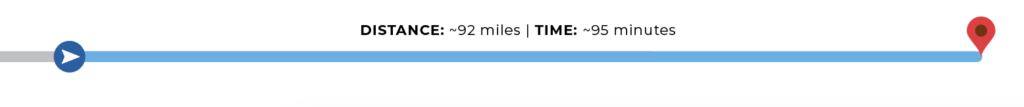 Distance: ~92 miles | Times: ~95 minutes
